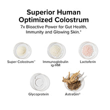 ギャラリービューアに画像をロードします、3 BOTTLES OF COLOSTRA™ + 5 FREE ITEMS