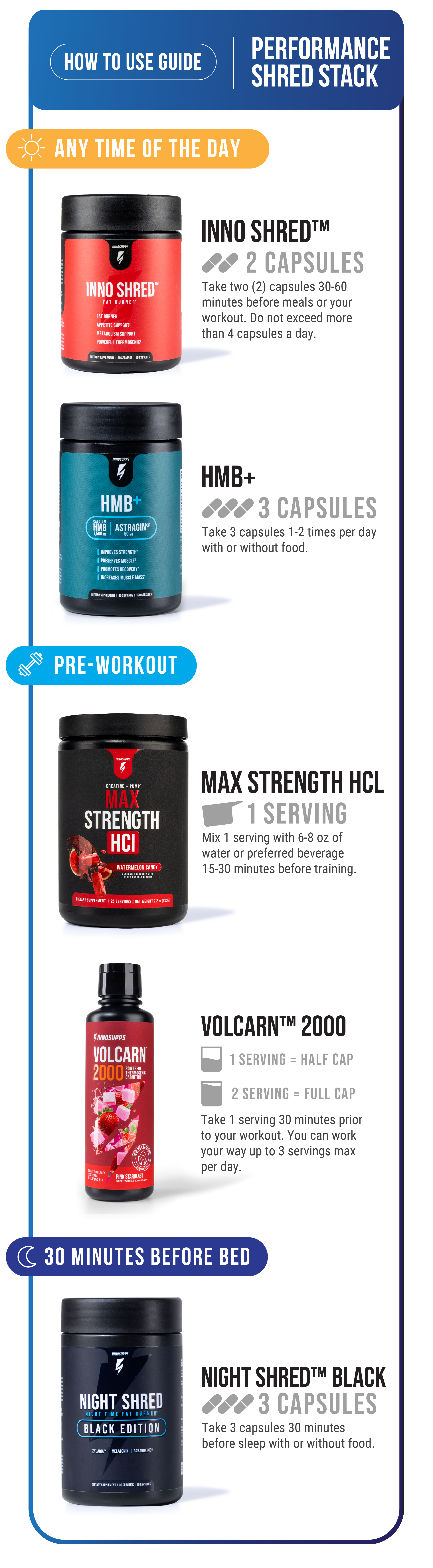 Performance Shred Stack