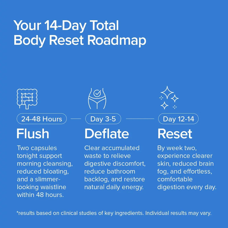 Inno Cleanse