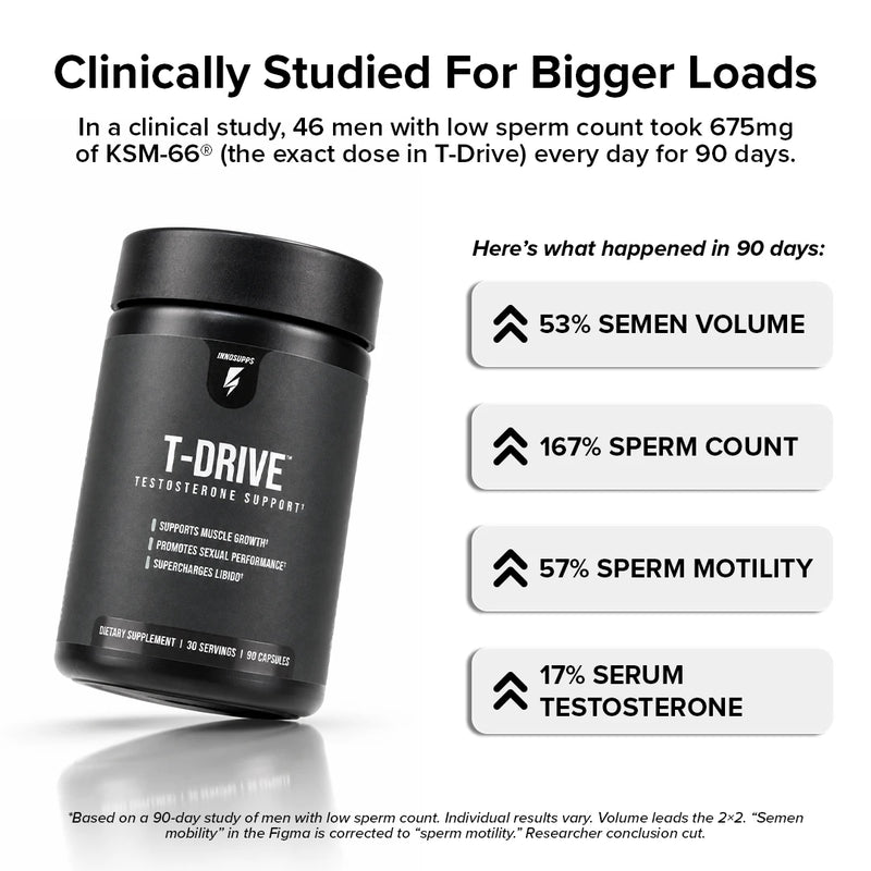 T-Drive™