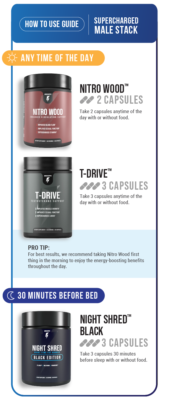 Supercharged Male Stack