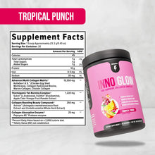 ギャラリービューアに画像をロードします、Inno Glow Burn