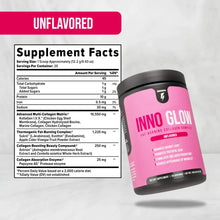 ギャラリービューアに画像をロードします、Inno Glow Burn