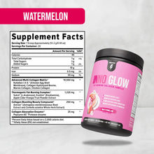 ギャラリービューアに画像をロードします、Inno Glow Burn